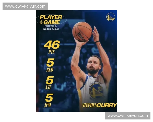 库里化身死神降临，勇士G4惊天逆转火箭，史诗对决燃爆休城！